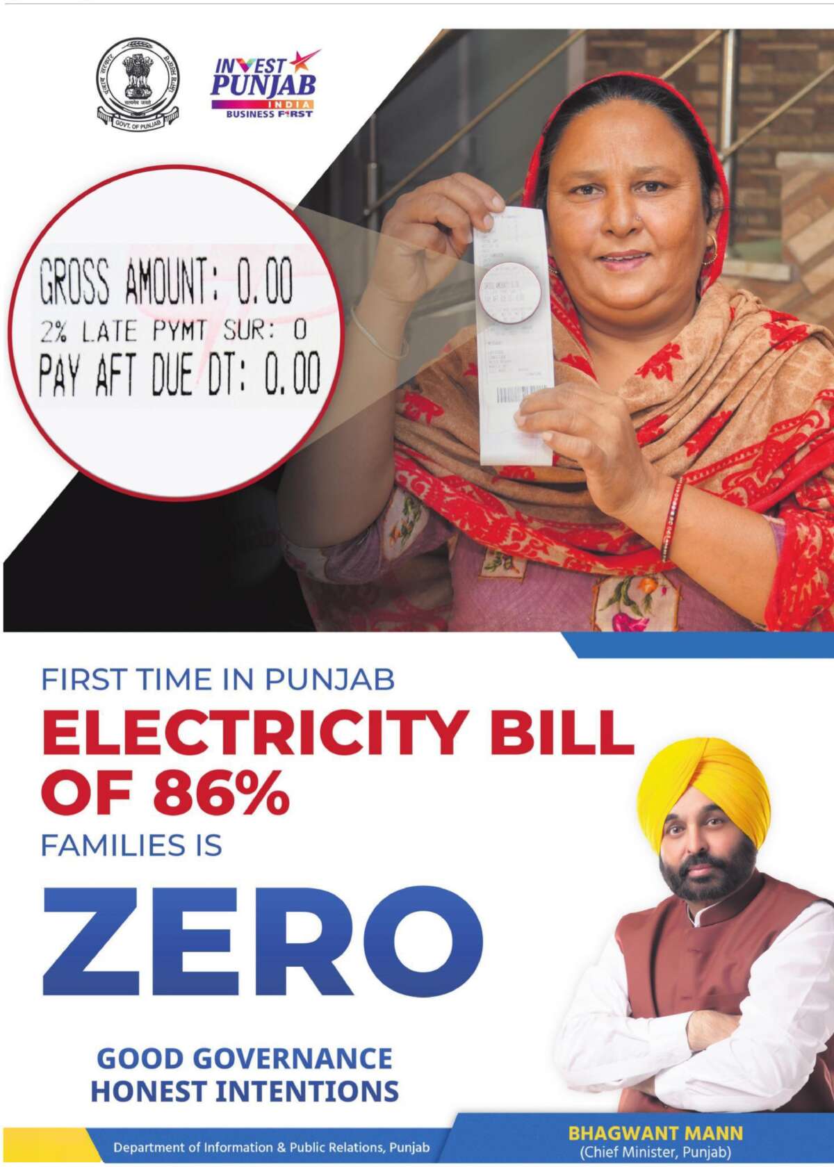 ELECTRICITY BILL IN PUNJAB OF 86% FAMILIES IS ZERO Advertisement ...